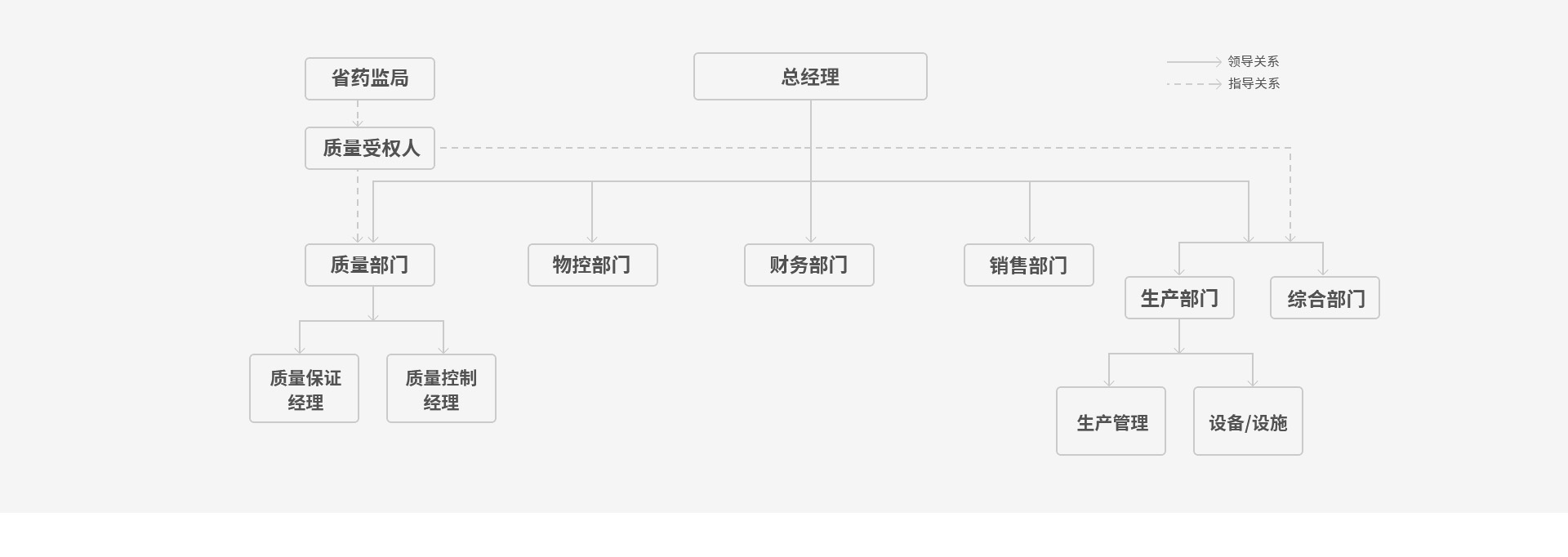 蓝狮平台·(中国区)官方网站